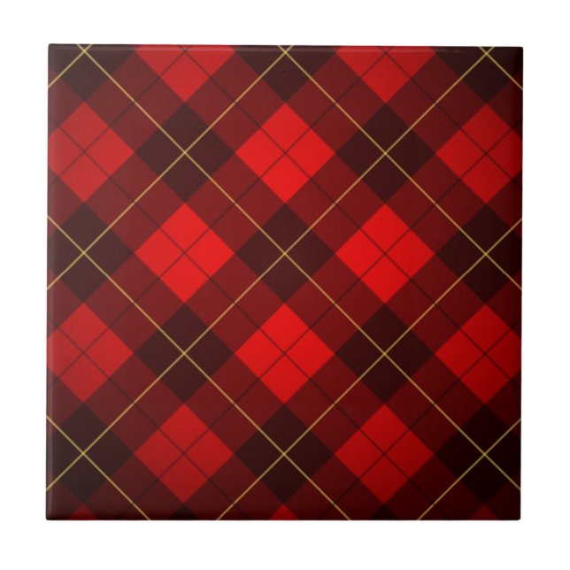Wallace tartan background tile (Front)