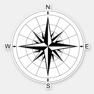 Wanderlust Chronicles: Retro Compass Rose Travel 