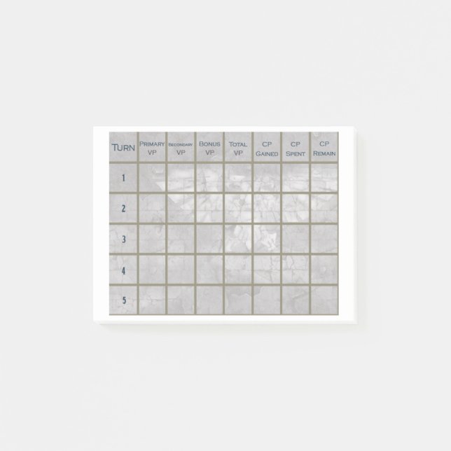 Warhammer 40K Score Tracker; 10th Edition Post-It  Notes (Front)