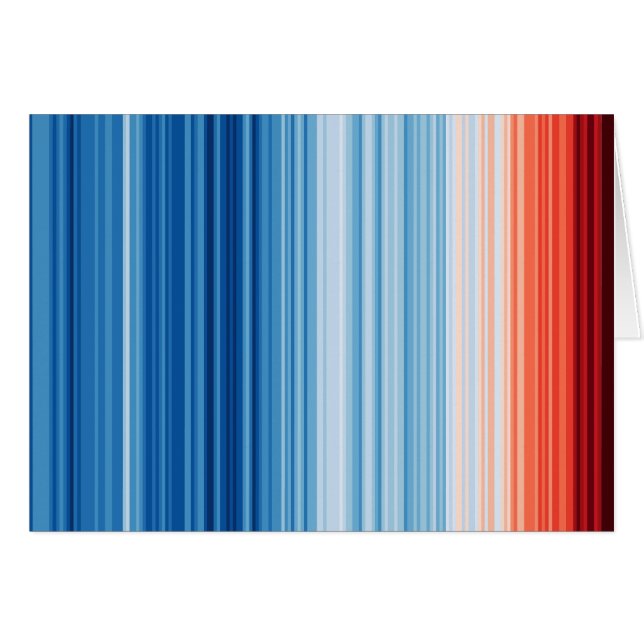Warming Stripes Card | Global Temp 1850-2025 (Front Horizontal)