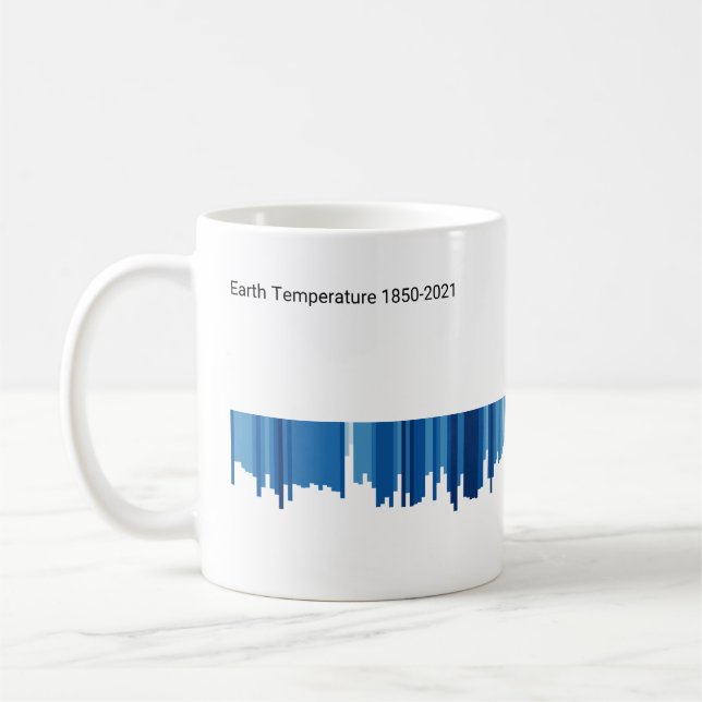 Warming Stripes Mug Bar Graph (Left)