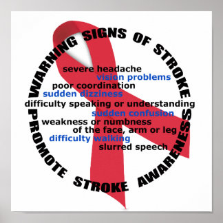 Warning Signs & Symptoms of Stroke Poster