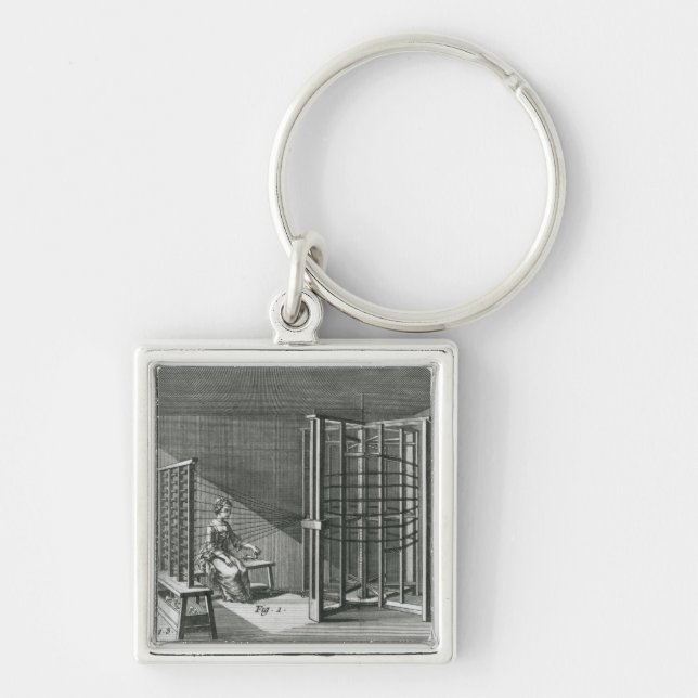 Warping silk threads, illustration Encylopedia Key Ring (Front)