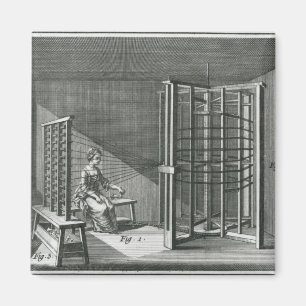 Warping silk threads, illustration Encylopedia Magnet