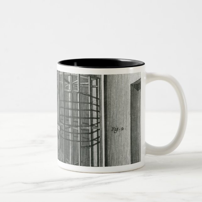 Warping silk threads, illustration Encylopedia Two-Tone Coffee Mug (Right)