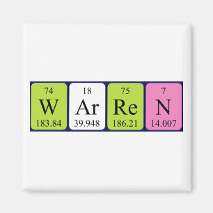 Warren periodic table name magnet