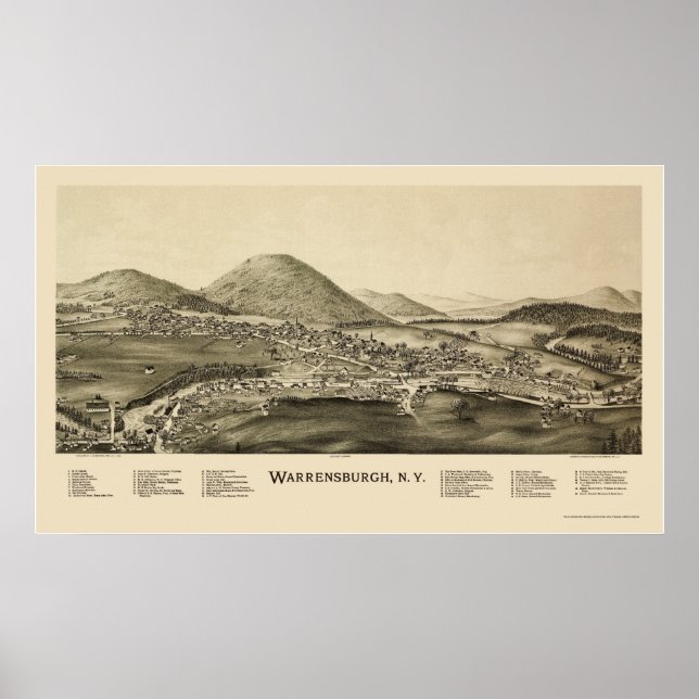 Warrensburg, NY Panoramic Map - 1891 Poster (Front)