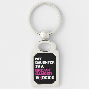 Warrior/Block/Daughter...Breast Cancer Key Ring