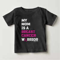Warrior/Block/Mum...Breast Cancer