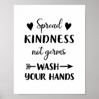 Wash Your Hands Sign - Bathroom Art Poster