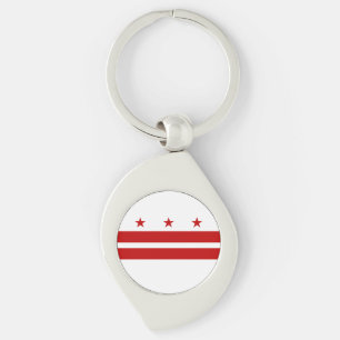 Washington DC State Flag Key Ring
