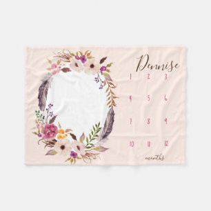 Watch me grow - Photo blanket with watercolor