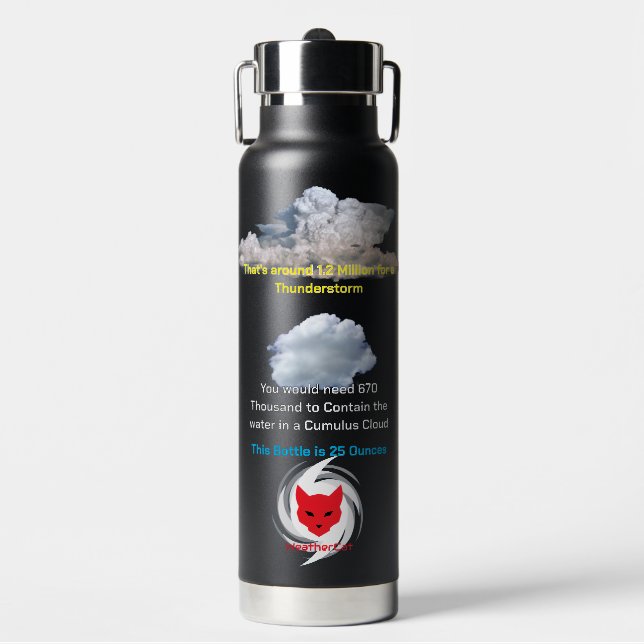 Water amount Water Bottle (ONLY WORKS IF 25OZ!) (Front)