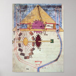 Water Pump, from 'Book of Knowledge of Ingenious Poster