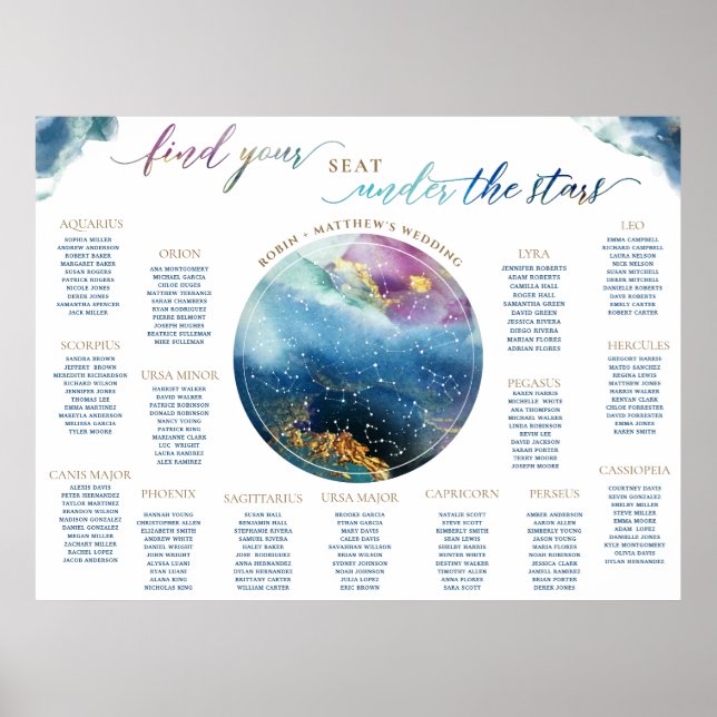 Watercolor Celestial Table Seating Chart Sign (Front)