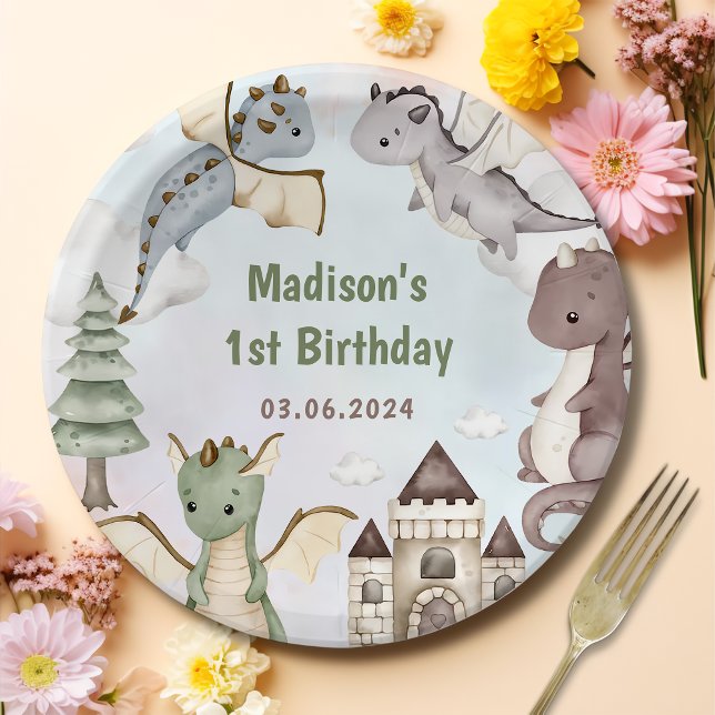 Watercolor Cute Dragon Birthday Paper Plate (Creator Uploaded)