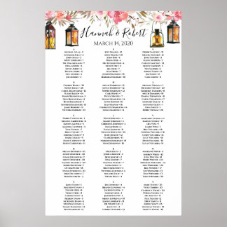 Watercolor Floral Lanterns Wedding Seating Chart