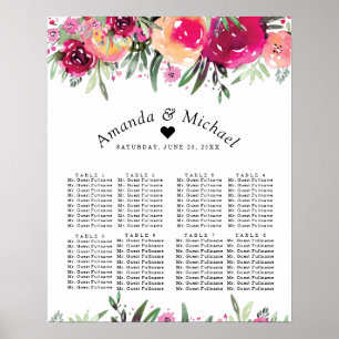 Watercolor Floral Pink Wedding Seating Chart