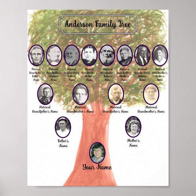 Watercolor Green Leaf Family Tree Poster (Front)