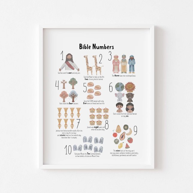 Watercolor Kids biblical numbers poster (Creator Uploaded)