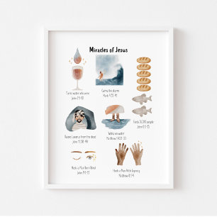 Watercolor Miracles of Jesus poster