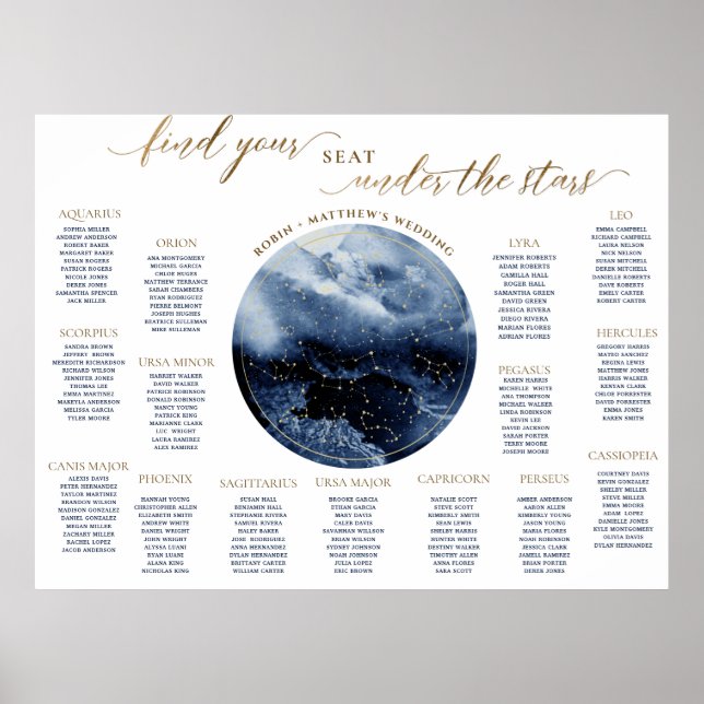 Watercolor Navy Celestial Table Seating Chart Sign (Front)