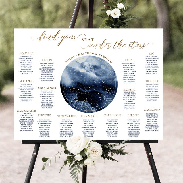 Watercolor Navy Celestial Table Seating Chart Sign (Creator Uploaded)