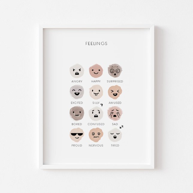 Watercolor neutral feelings chart (Creator Uploaded)