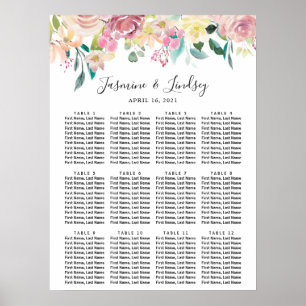 Watercolor Pastel Floral Wedding Seating Chart