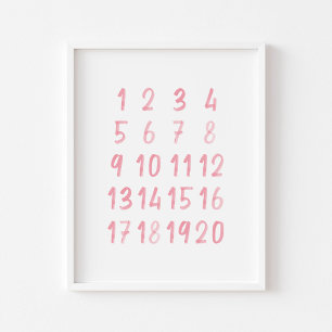 Watercolor pink Numbers educational poster