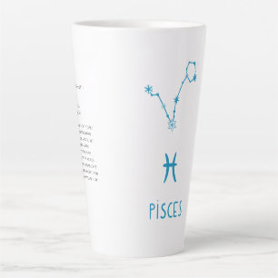 Watercolor Pisces Astrology Zodiac Sign Monogram Latte Mug