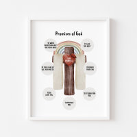 Watercolor promises of God poster