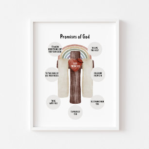Watercolor promises of God poster