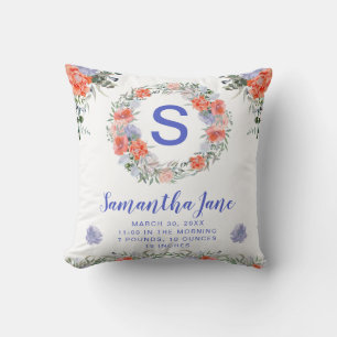 Watercolor Purple & Blush Flowers Wreath Baby Cushion