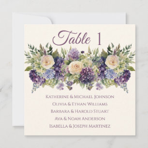 Watercolor Purple Flower Bouquet-Wedding- Invitation