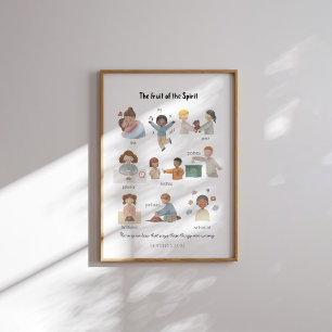Watercolor the fruit of the spirit poster
