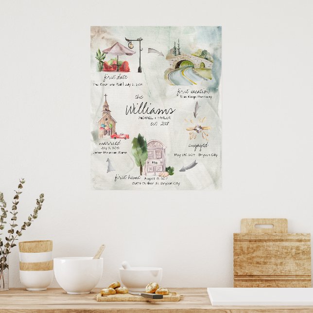 Watercolor Wedding Memory Keepsake Poster (Kitchen)