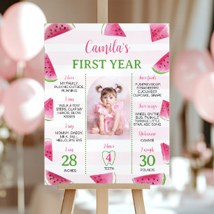 Watermelon Birthday One In A Melon Party Milestone Poster