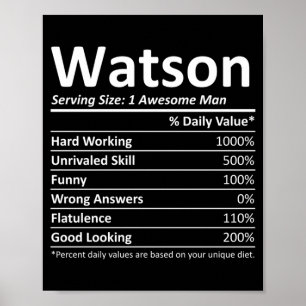 Watson Rition Funny Birthday Personalised Name Poster