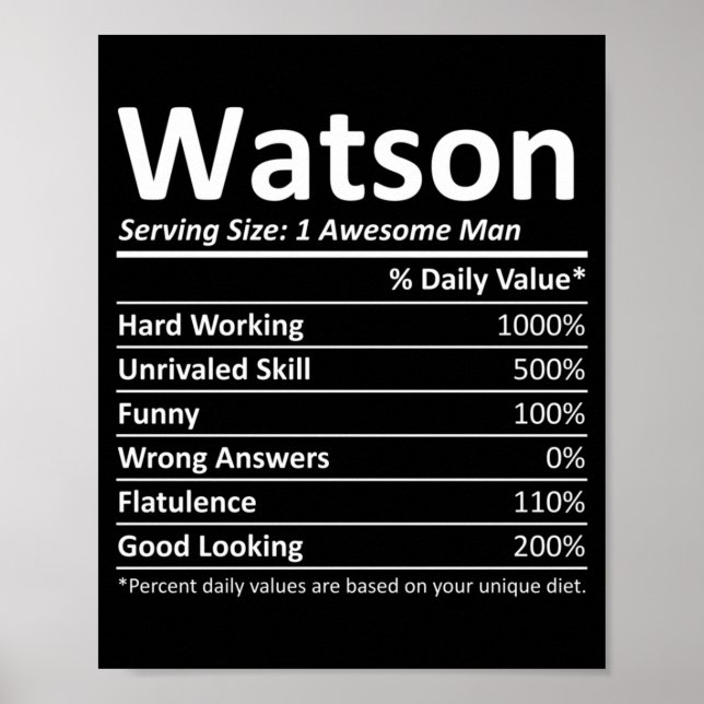 Watson Rition Funny Birthday Personalised Name Poster (Front)