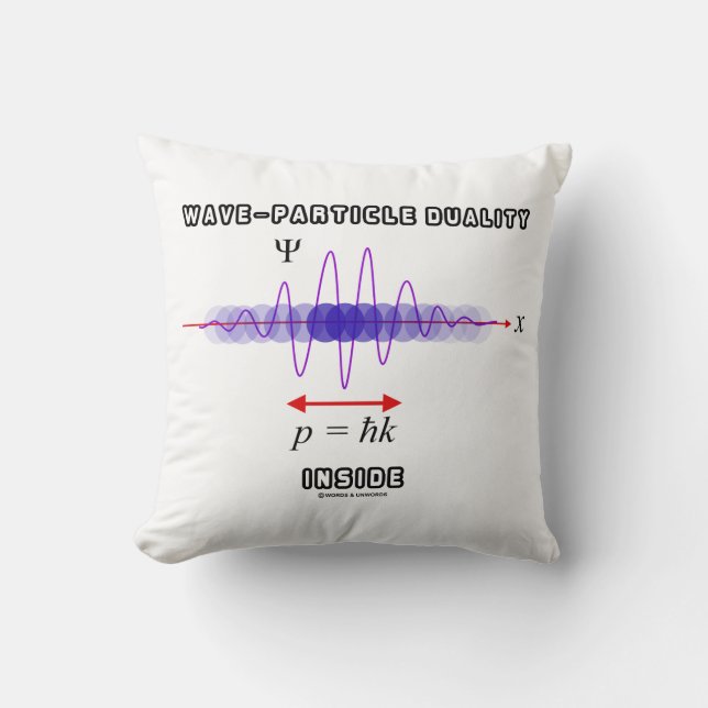 Wave-Particle Duality Inside Uncertainty Principle Cushion (Front)