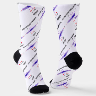 Wave-Particle Duality Inside Uncertainty Principle Socks