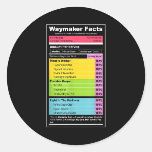 Waymaker Facts Christian Tee _ Faith Nutrition Lab Classic Round Sticker