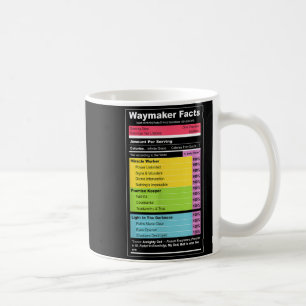 Waymaker Facts Christian Tee _ Faith Nutrition Lab Coffee Mug