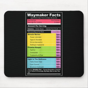 Waymaker Facts Christian Tee _ Faith Nutrition Lab Mouse Pad
