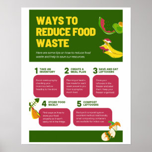 Ways To Reduce Food Waste Poster