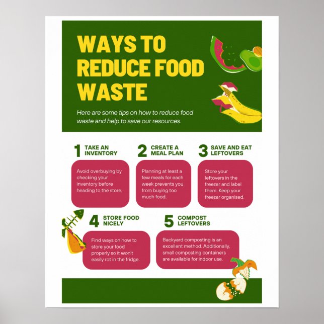 Ways To Reduce Food Waste Poster (Front)
