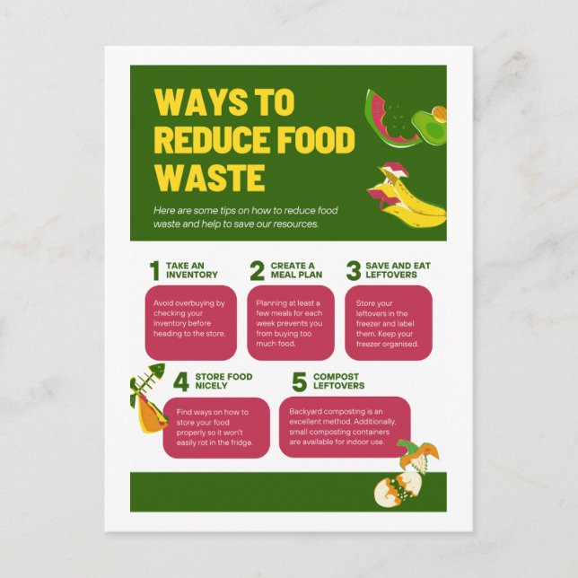 Ways To Reduce Food Waste Poster Postcard (Front)