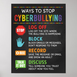 Ways To Stop Cyberbullying School Anti Bully Poster