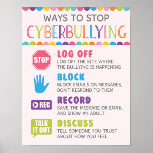 Ways To Stop Cyberbullying School Anti Bully Poster